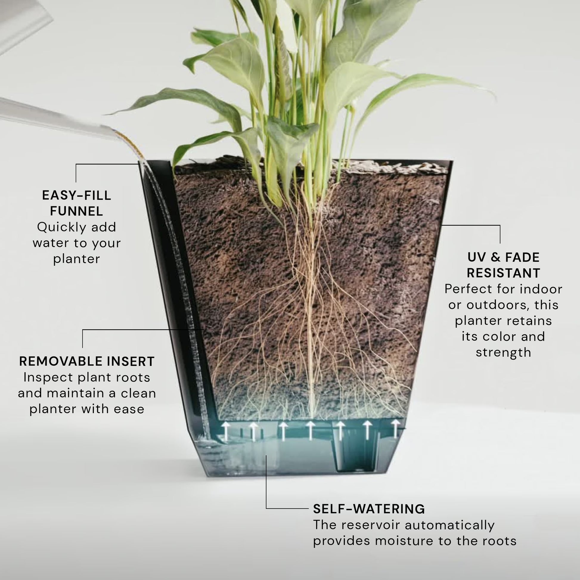 11 In. Beige Resin Self-Watering Planter